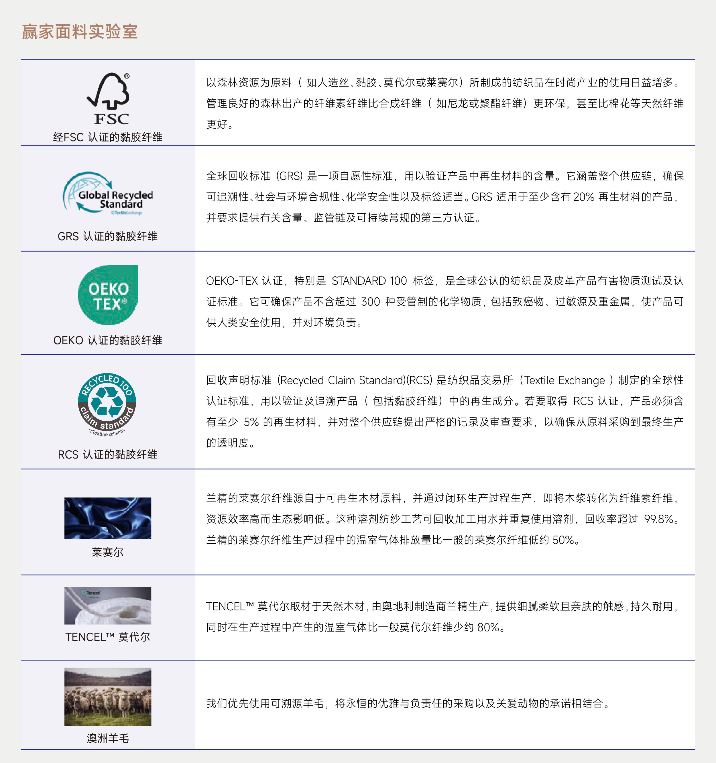 ESG網頁更新-CH_優質產品-CH_03.jpg