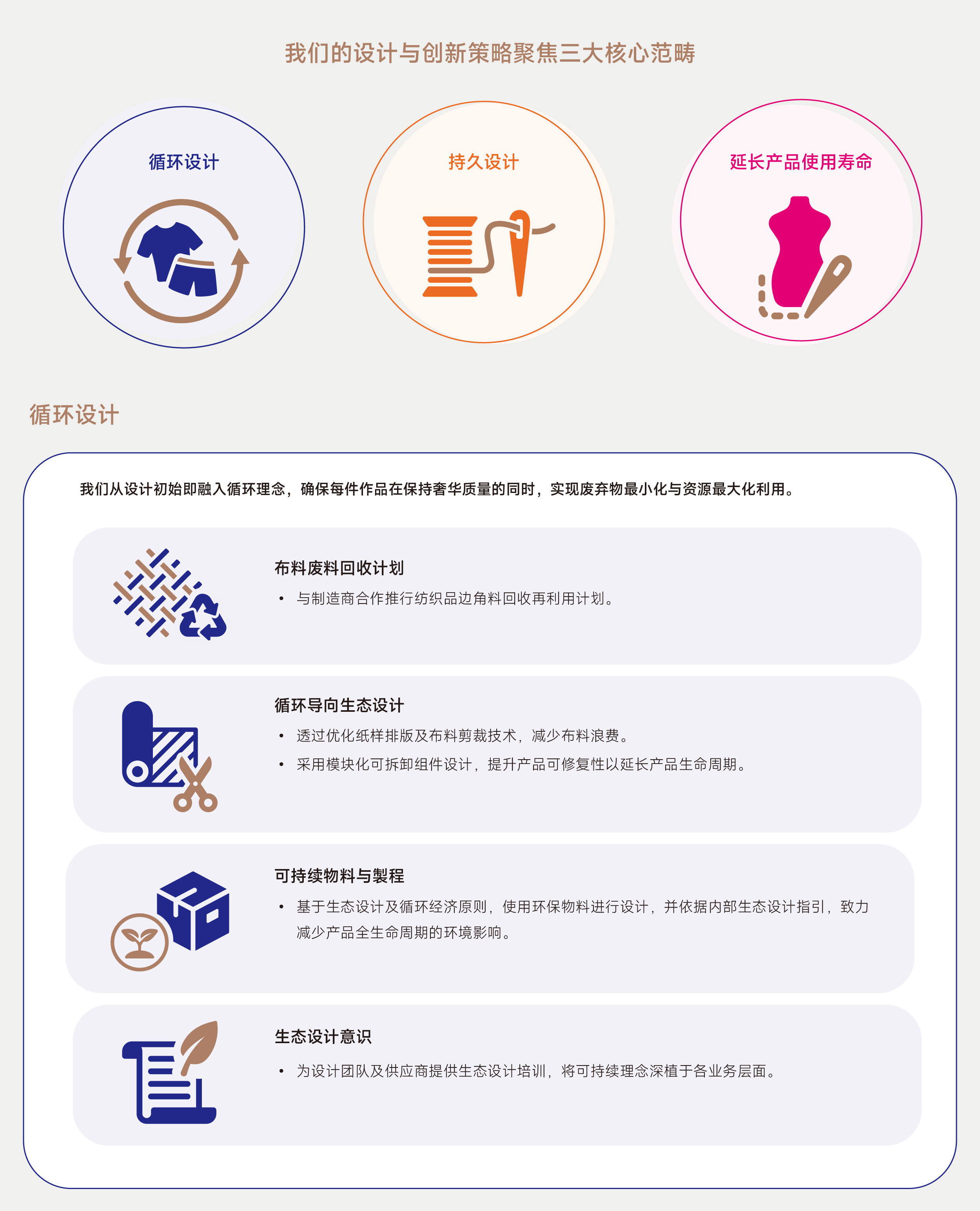 ESG網頁更新-CH_優質產品-CH_05.jpg