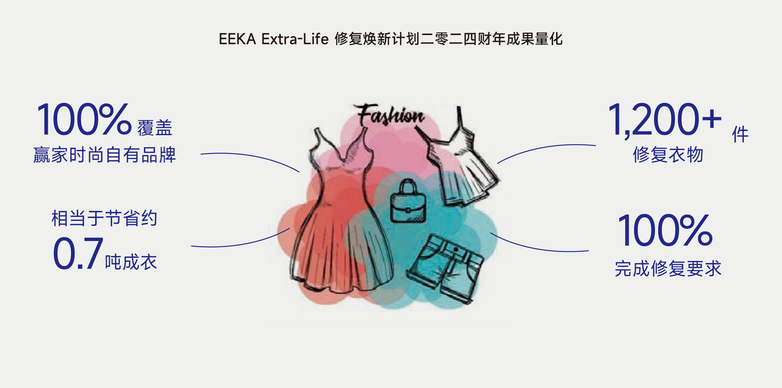 ESG網頁更新-CH_優質產品-CH_07.jpg