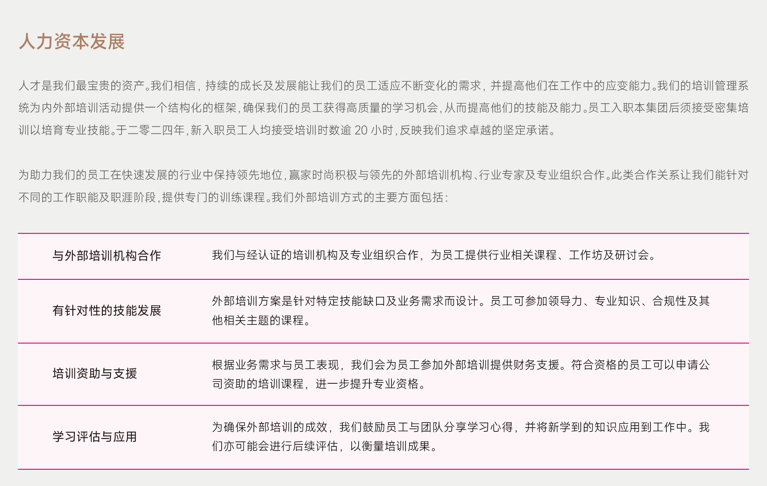 ESG網頁更新-CH_關愛員工-CH_05.jpg