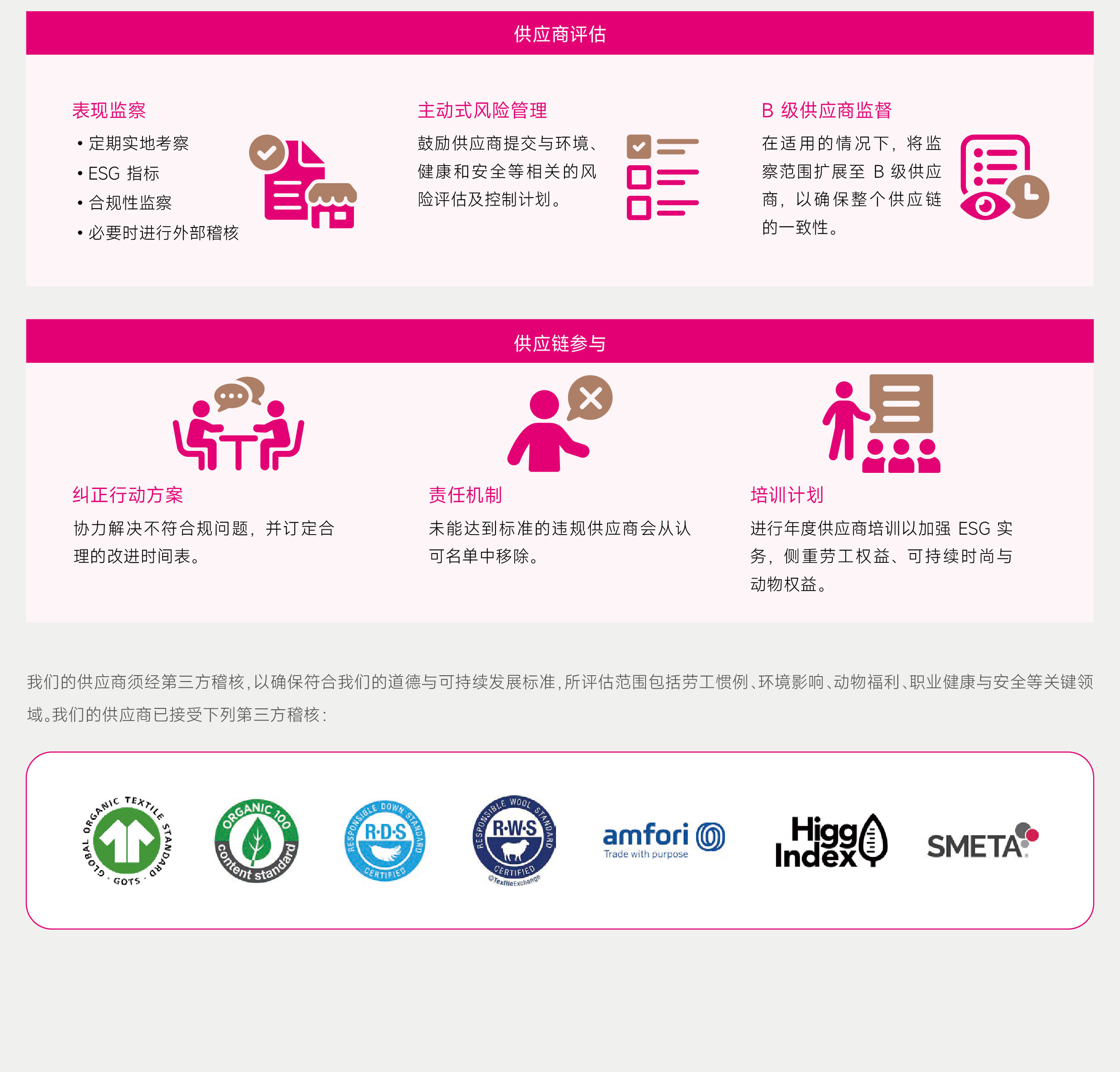 ESG網頁更新-CH_關愛員工-CH_08.jpg