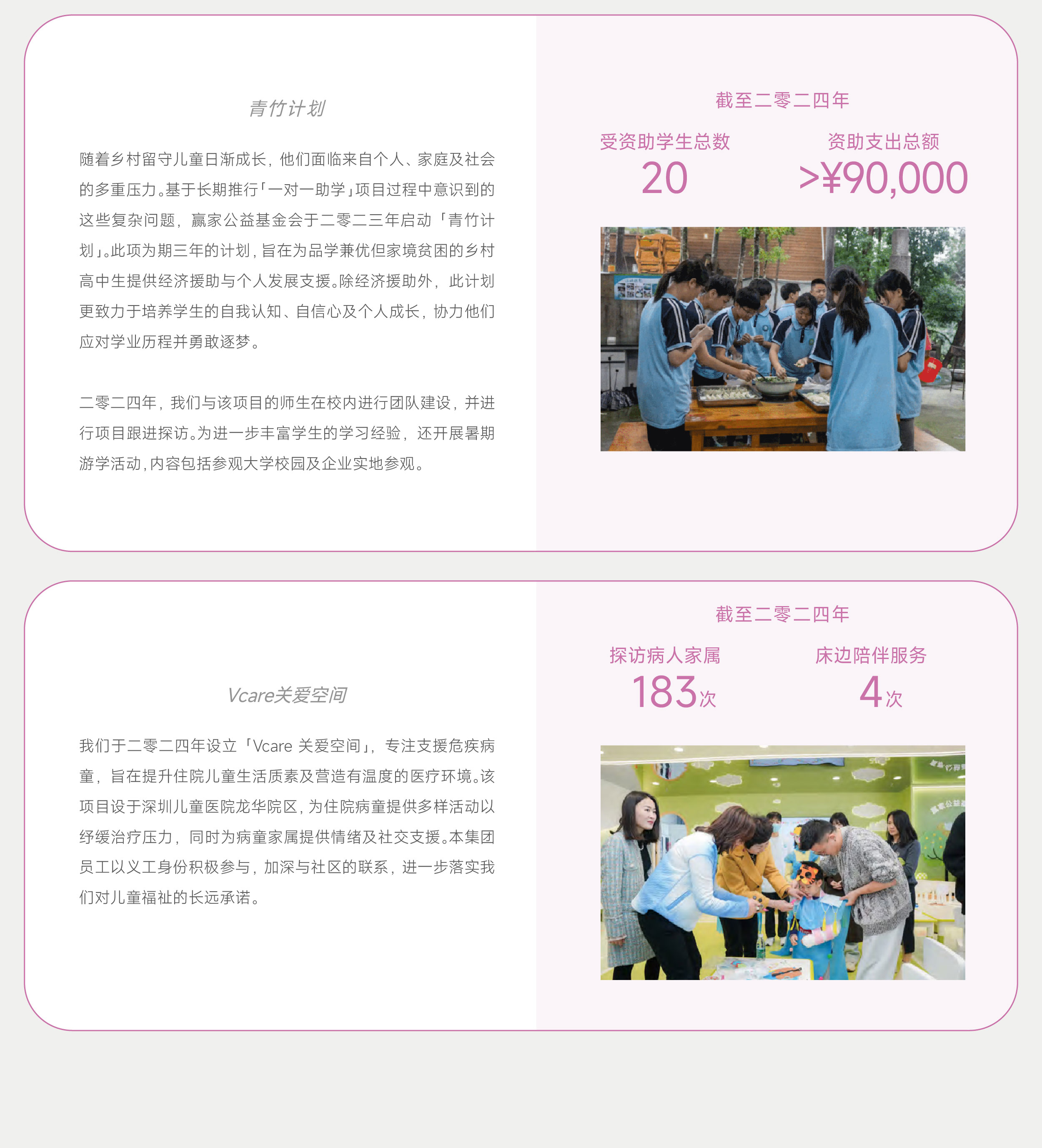 ESG網頁更新-CH_貢獻社區(qū)-CH_06.jpg